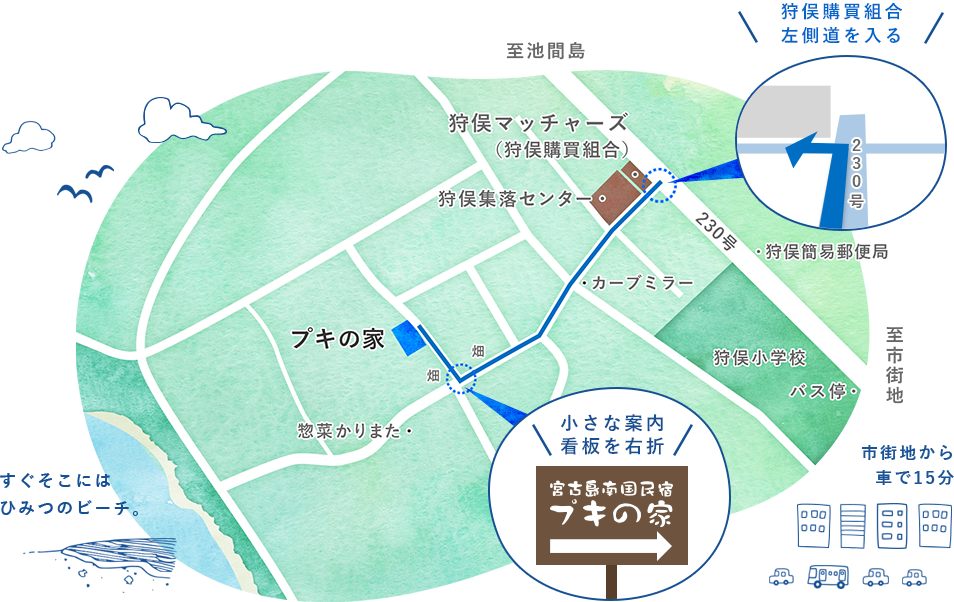 宮古島・狩俣の周辺地図